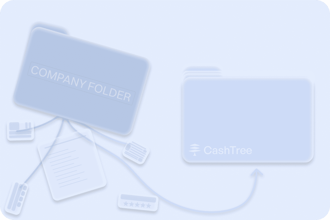Organization capability illustration